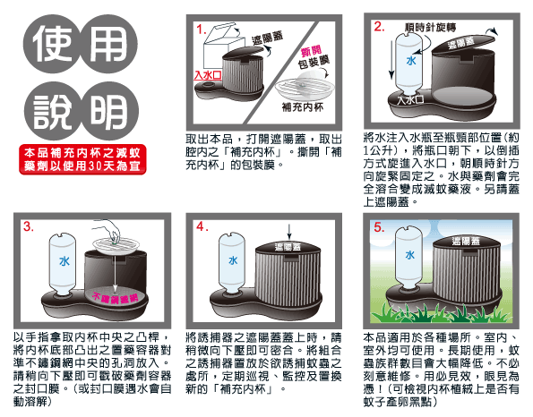 誘捕器-使用方法圖示